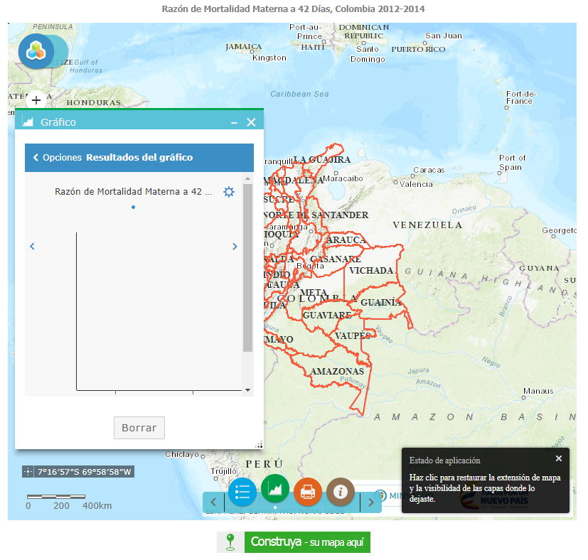 Construya su consulta