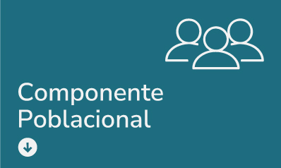 Componente Poblacional