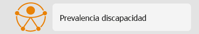 Prevalencia Discapacidad