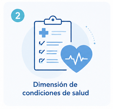Condiciones de salud