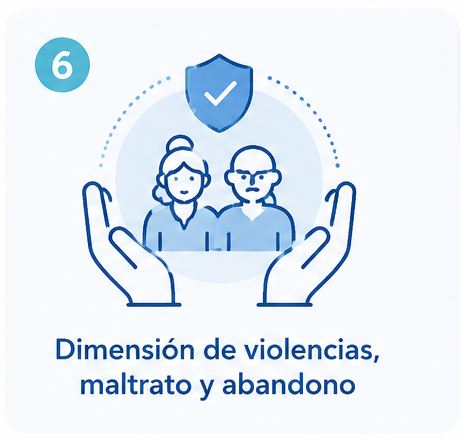 Violencias, maltrato y abandono